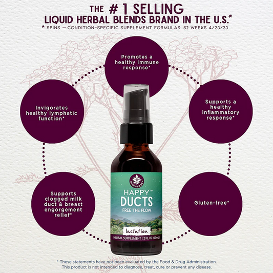 Happy Ducts LACT 2oz Dropper