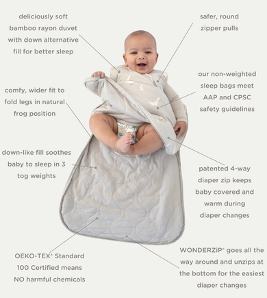günamüna Sleep Bag 1.0 - Goose