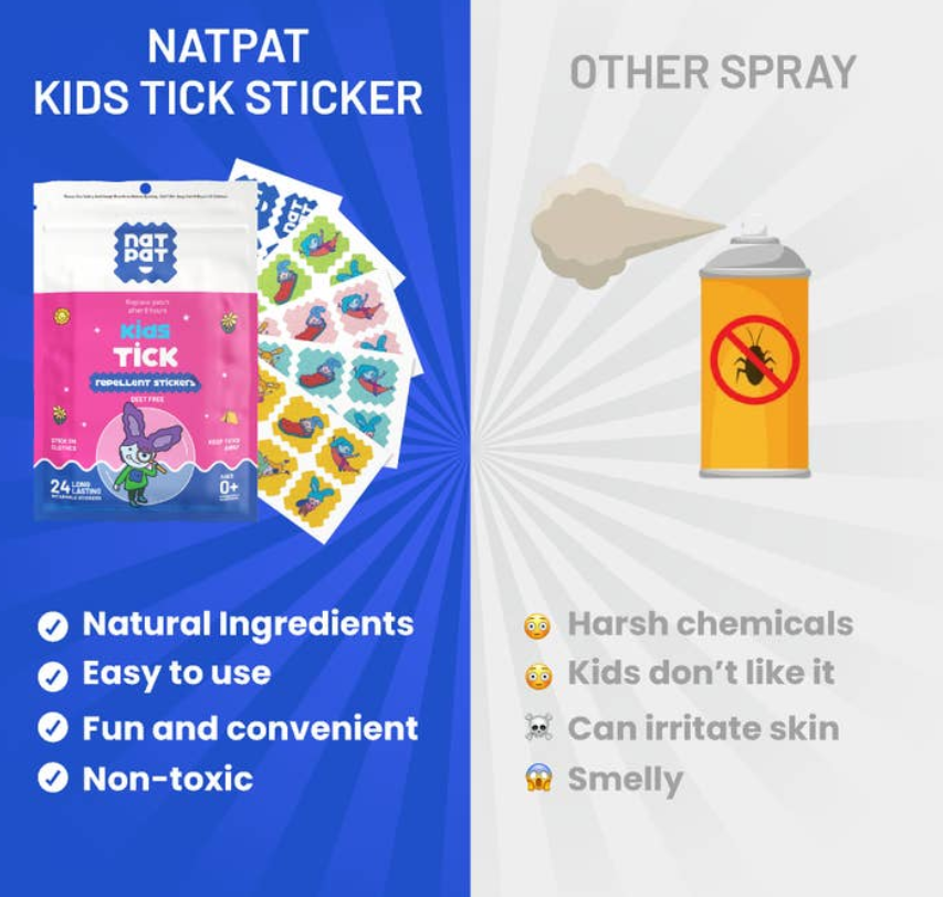 NATPAT Trailpatch - Tick Repellent Stickers For Kids