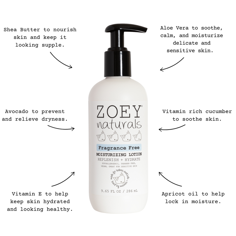 Fragrance Free Moisturizing Lotion for Babies and Kids
