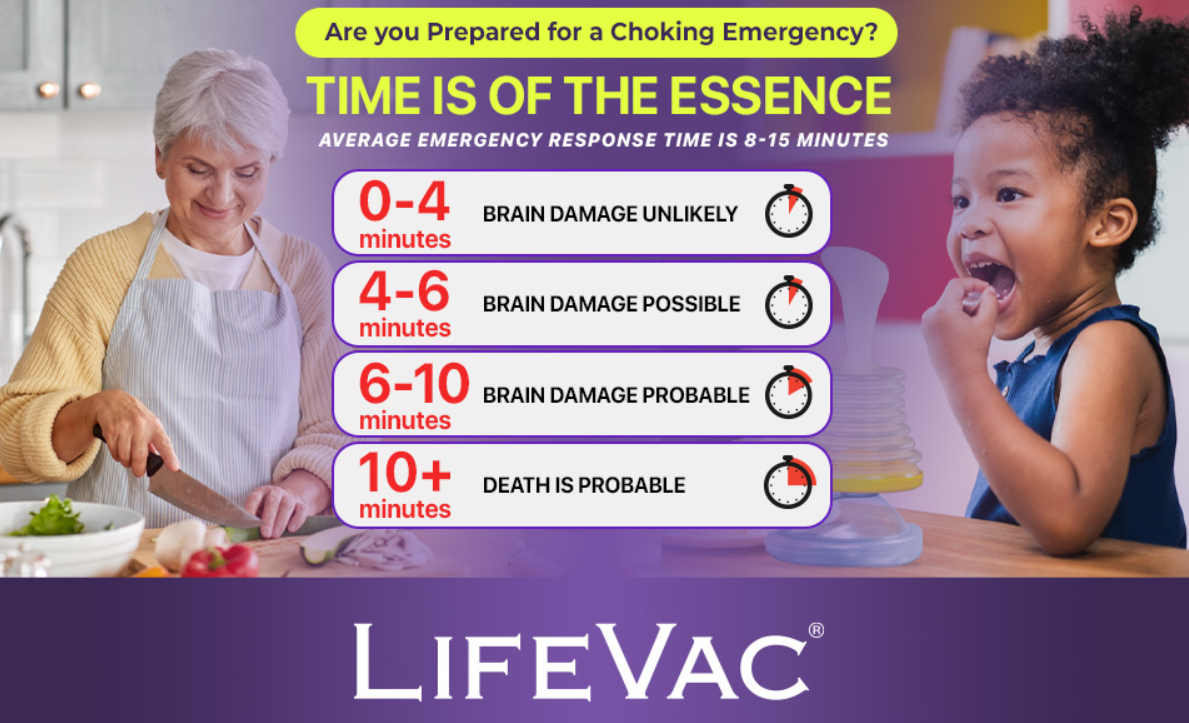 LifeVac Home Kits