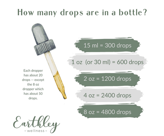 Vita C Drops 2oz