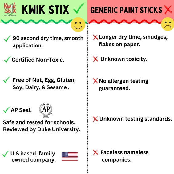Kwik Stix Cuties 12 Pack