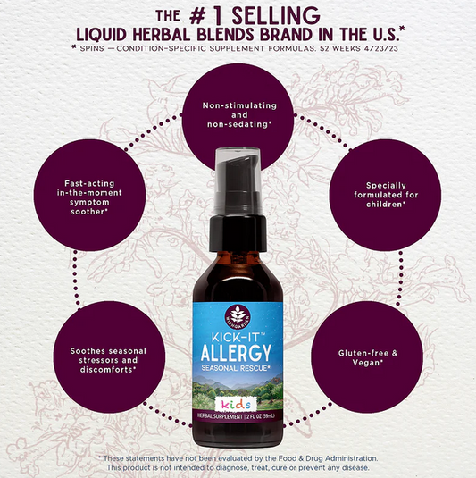 KICK-IT Allergy 2oz Dropper