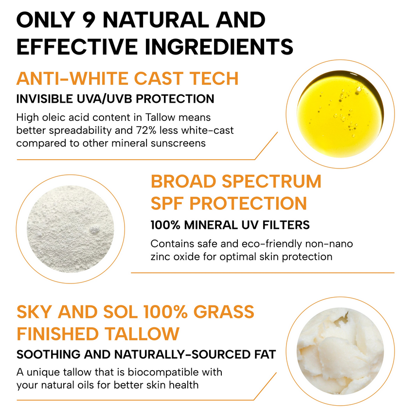 Sky + Sol Face / Body Sunscreen SPF 30