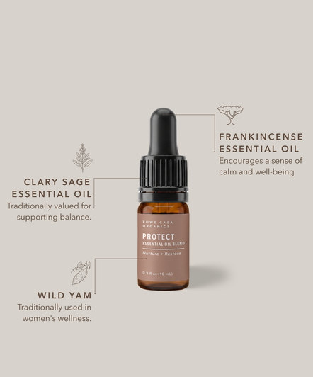 Protect Essential Oil Blend (P-BOOST DROPS) | 10 ml