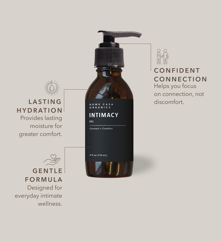 Intimacy Gel | 4 Oz