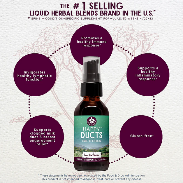 Happy Ducts LACT 2oz Dropper