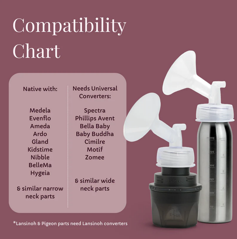 Breastmilk Chiller Moonlighting( White)-Ceres Chill