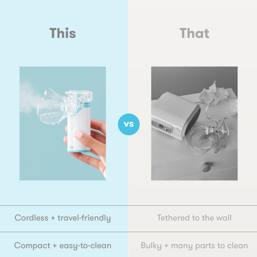 Ultra-Quiet Portable Nebulizer