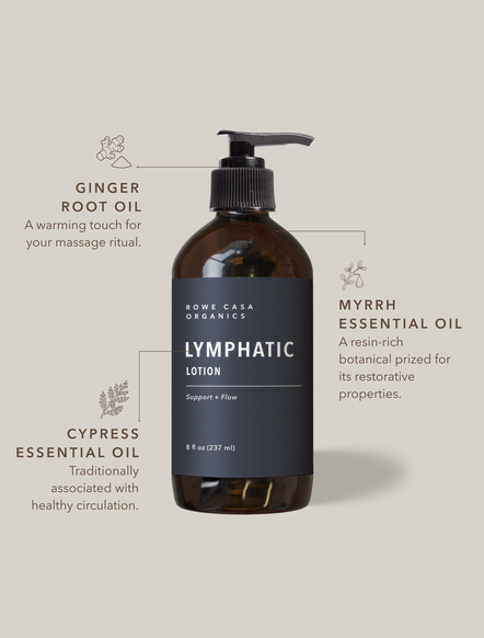 LYMPHATIC LOTION 8OZ