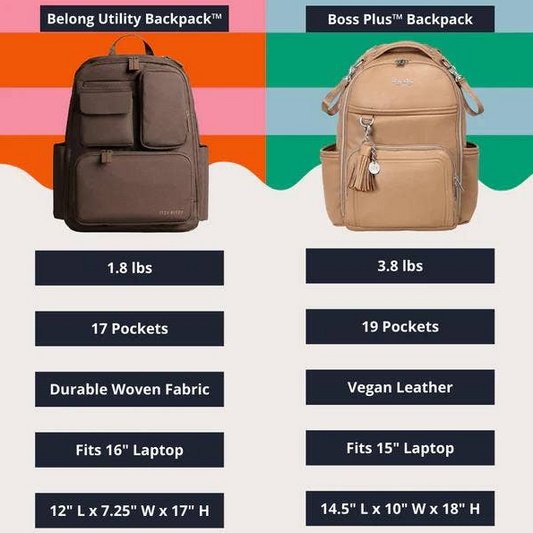 Belong Utility Diaper Bag Backpack | Mocha