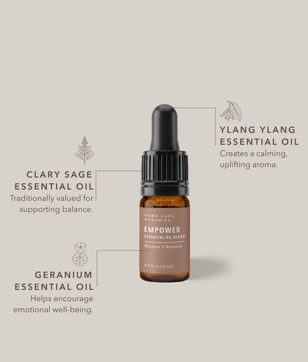Empower Essential Oil Blend (E-Balance DROPS) | 10 ml