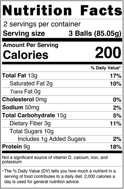 Wholly Balls! The Breakfast Ball