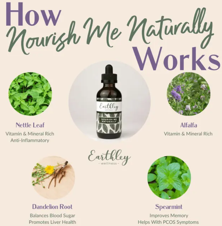 Nourish Me Naturally - 4 oz Family Multivitamin