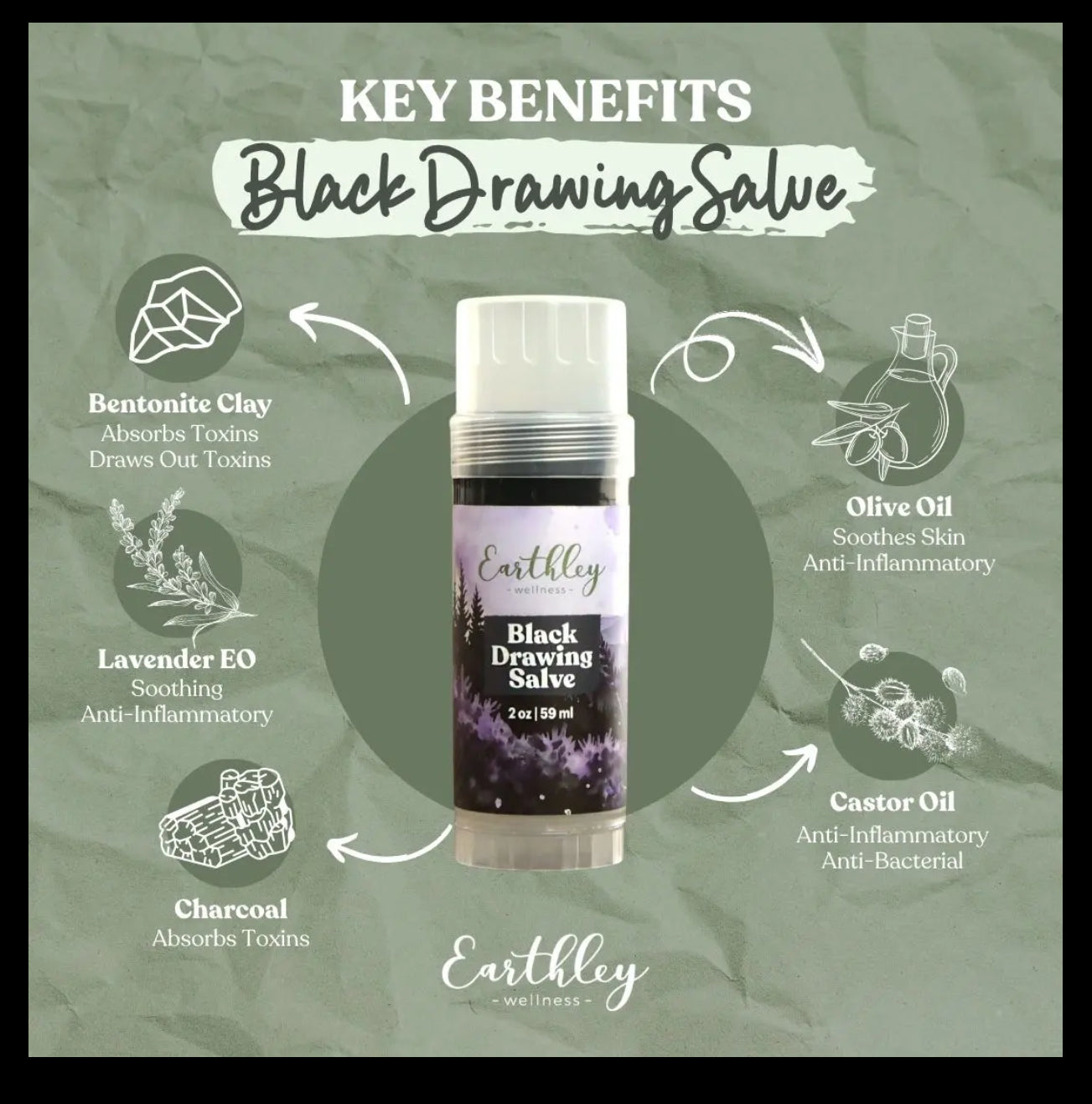 Earthley Black Drawing Salve 0.5oz