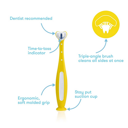 FridaBaby Triple-Angle Toothhugger - Elegant Mommy