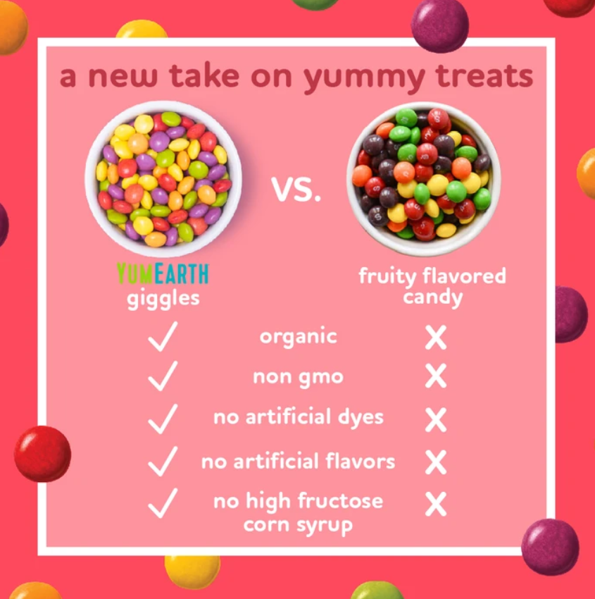 YumEarth  Grab n 'Go Giggles - Elegant Mommy