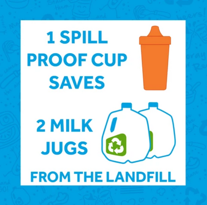 Replay No-Spill Sippy - Elegant Mommy